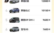 银河M9申报图发布 搭载1.5T发动机