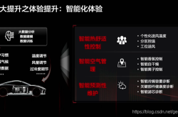 研究人员探讨电动汽车红外加热板 通过高效热管理充分提升续航