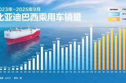 第600万辆新能源汽车下线 比亚迪再创纪录