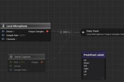 英飞凌推出全新汽车PSoC™ 4100S Max系列