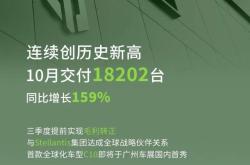 【盖世早报】全年毛利与现金流首次转正！零跑2023财报发布；合创汽车艰难自救：房车双售