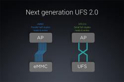 铠侠推出业界首款针对汽车应用的UFS 4.0嵌入式闪存设备