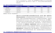 尊界S800申报图公布 提供双电机及三电机