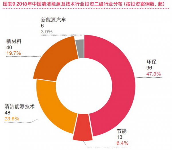 利物浦大学发现可快速传导锂离子的固态电解质 或开启可持续电池新方向