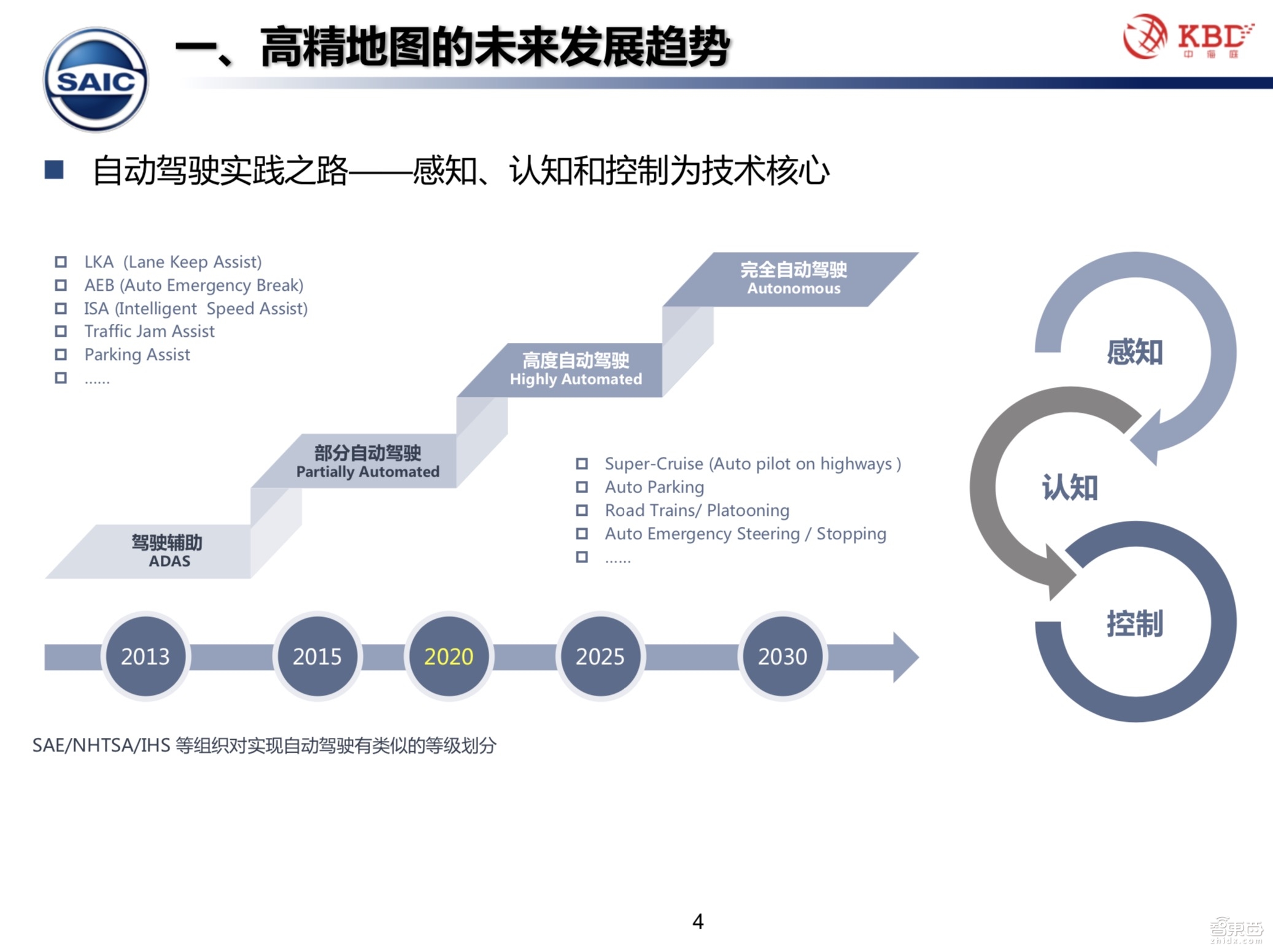 Techtree推出3D地理空间地图平台 可用于自动驾驶