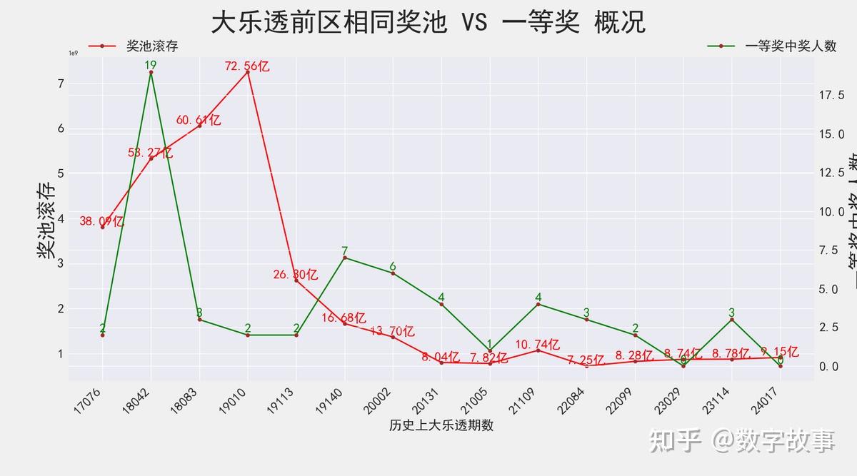 塔塔汽车将从4月1日起上调商用车价格 至多2%