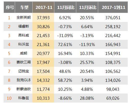 自主厂商强势崛起 智能驾驶供应商装机量排行榜一览 | 盖世汽车配置数据库