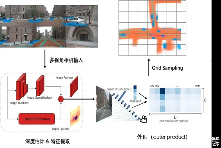 【国际快讯】传地平线正为香港IPO挑选合作银行；福特支付3.65亿美元了结关税逃税案；特斯拉德国工厂重启生产