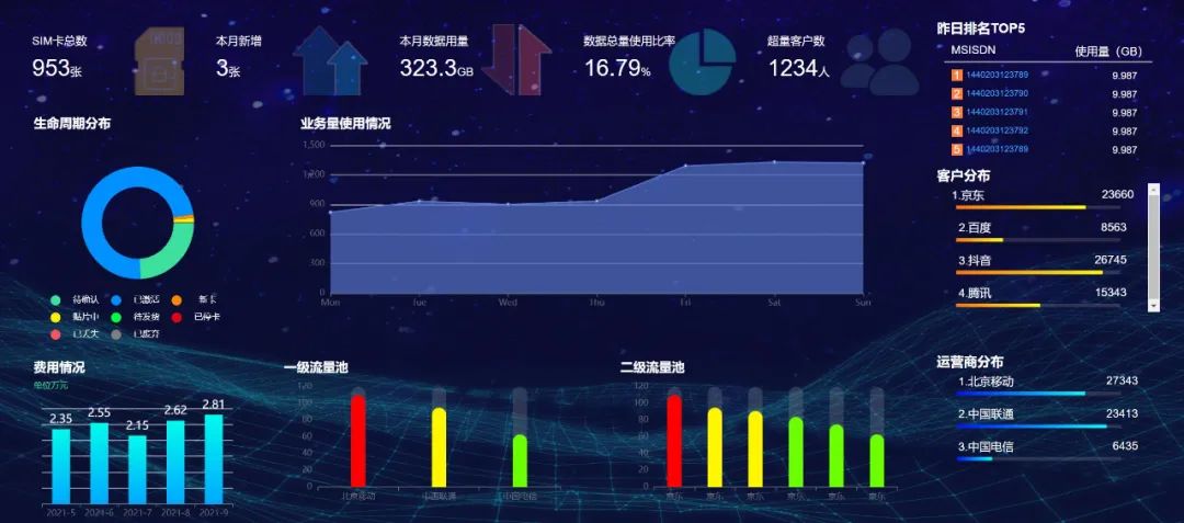 商务部：电池估价检测系统会尽快上线运营