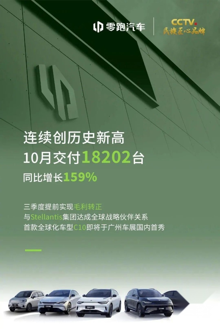 【盖世早报】全年毛利与现金流首次转正！零跑2023财报发布；合创汽车艰难自救：房车双售