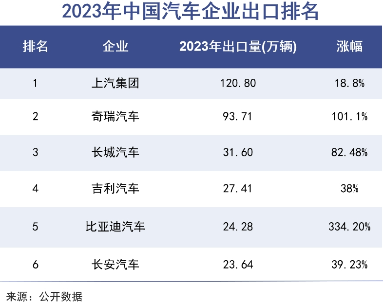 “理工男”也能玩转高端艺术 星途星纪元ES首次跨界音乐圈