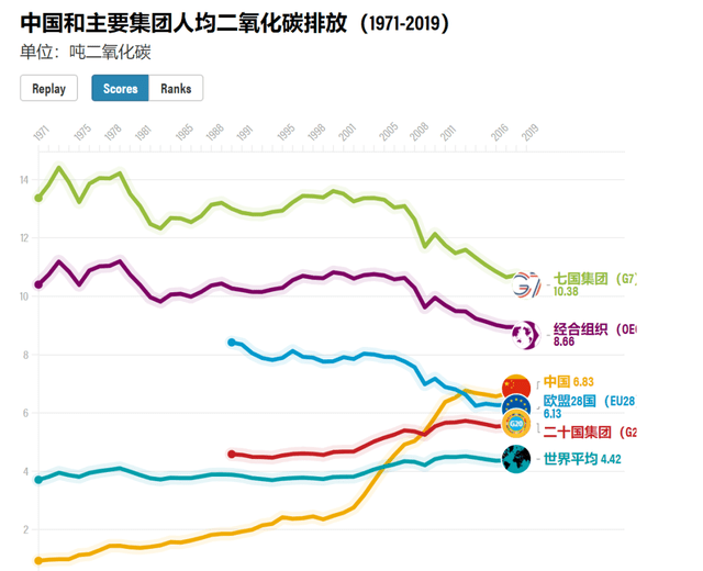 MATERI'ACT推出可持续OBP汽车内饰 可减少20%的CO2效应