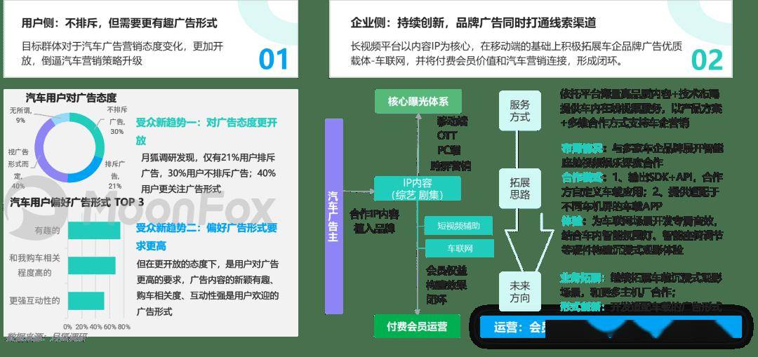 仰望中心店落户重庆渝北 全直营、全链路服务打造极致体验