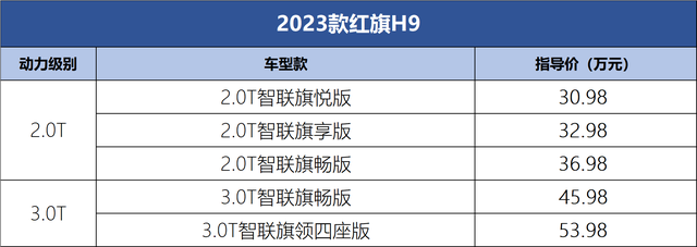 2025款红旗H9正式上市 售价32.98-53.98万