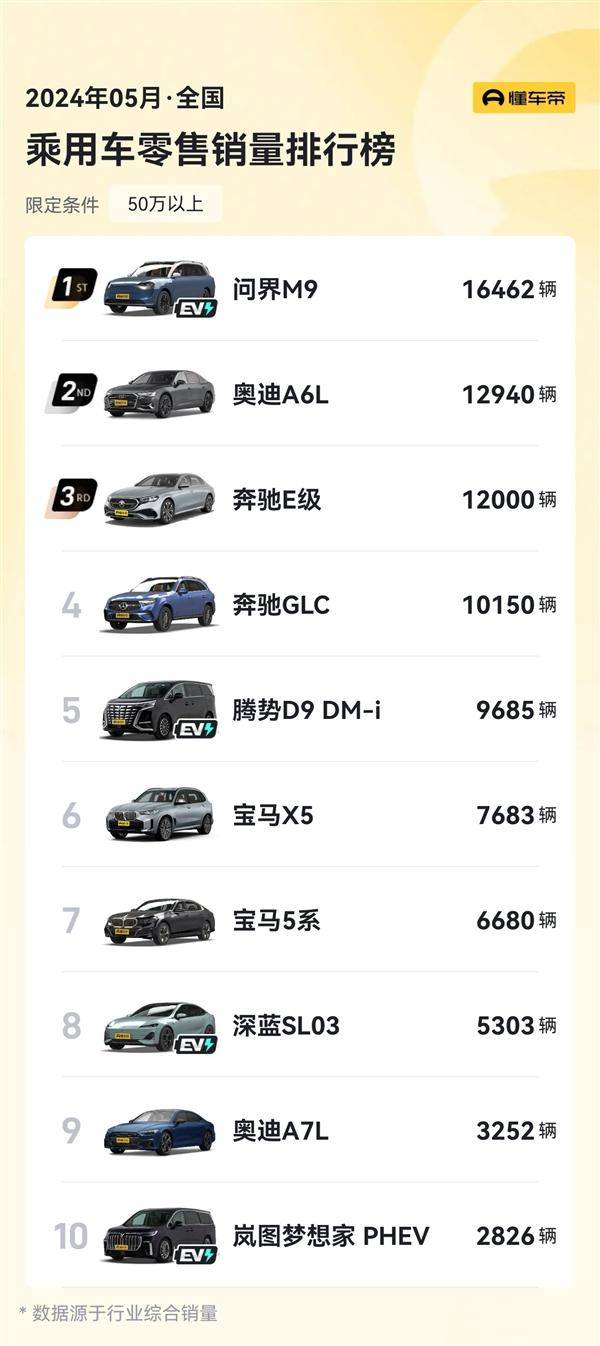 银河M9申报图发布 搭载1.5T发动机