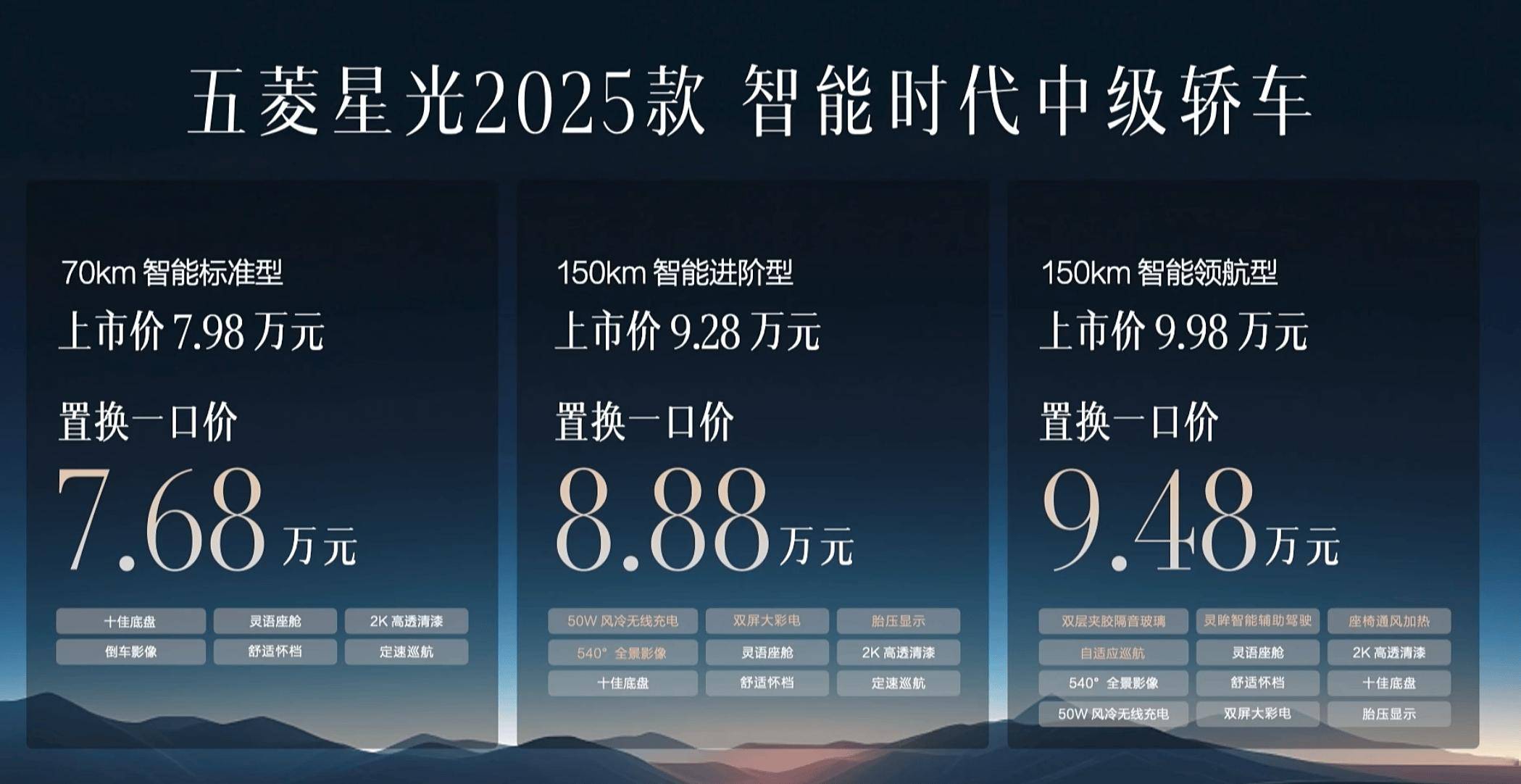 2025款五菱星光S上市 售价为9.98-12.98万