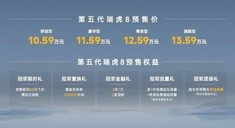 奇瑞全新瑞虎8将11月10日上市 提供双外观设计