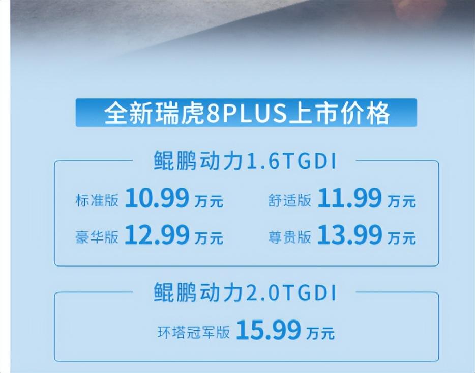 奇瑞全新瑞虎8将11月10日上市 提供双外观设计