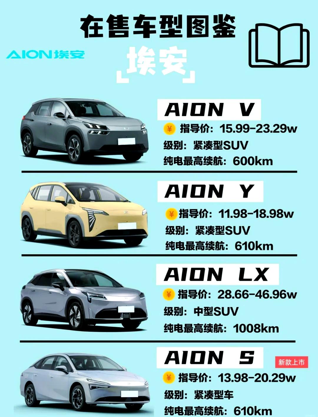 广汽埃安AION i60上市 售价10.98-13.58万