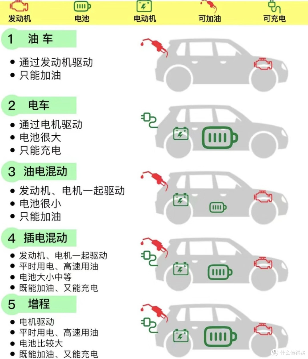 与“风”共舞 新能源汽车比拼的“风阻系数”到底是啥？