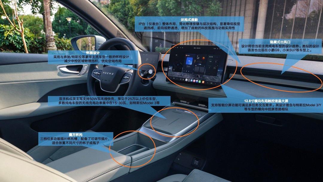 舒适是有玄机的 聊荣威iMAX8转向系统及减振器